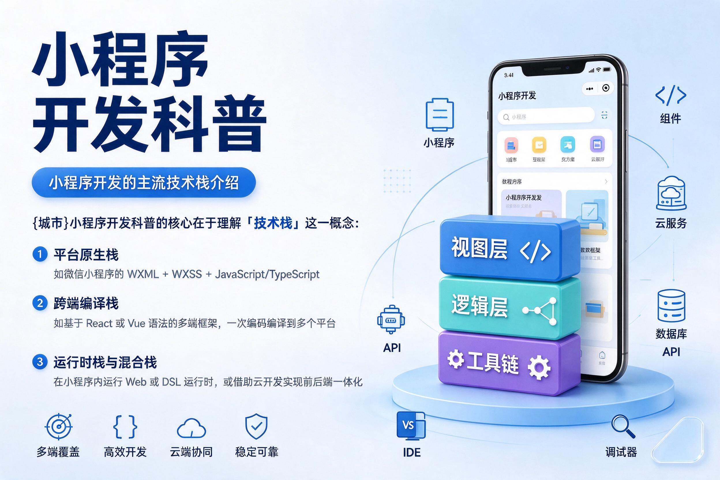 陕西小程序开发科普：小程序开发的主流技术栈介绍